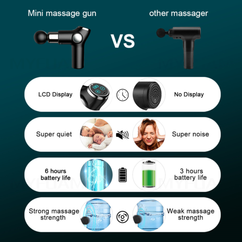 32 Speed Mini LED Deep Tissue Body  Muscle Massage Gun